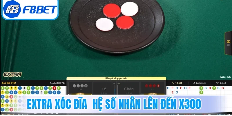 Extra Xóc Đĩa với hệ số nhân ngẫu nhiên lên đến x300