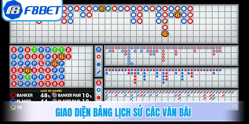 Giao diện bảng lịch sử các ván bài