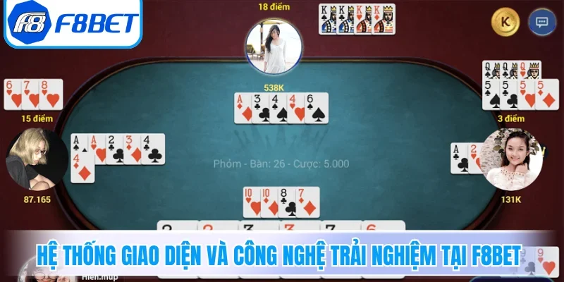 Hệ thống giao diện và công nghệ trải nghiệm tại F8BET