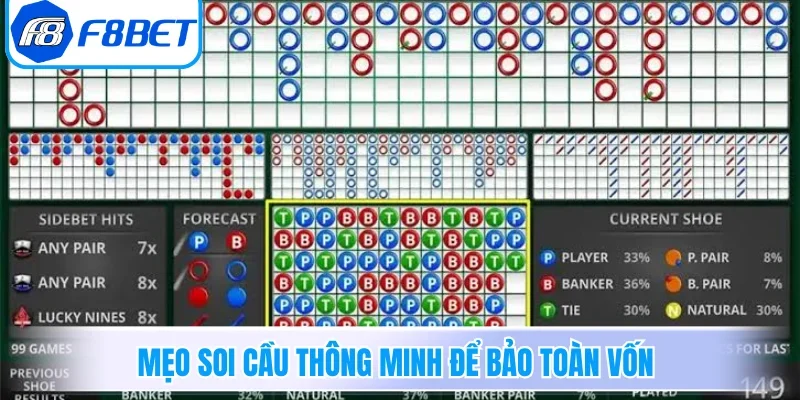  Mẹo soi cầu thông minh để bảo toàn vốn