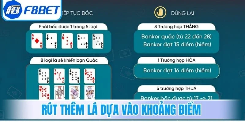 Xì Dách Online F8bet - Bí Quyết Chiến Thắng Dễ Dàng 5 Rút thêm lá dựa vào khoảng điểm