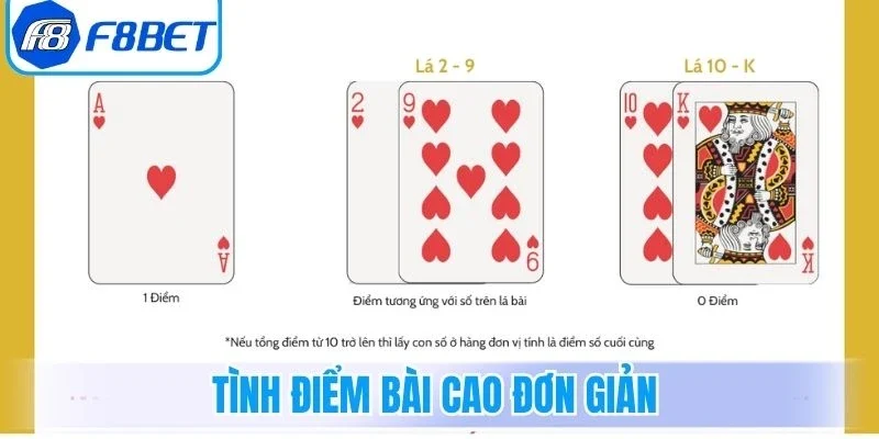Bài Cào F8bet - Đỉnh Cao Giải Trí Cùng Tỷ Lệ Thưởng Lớn 3 Tính điểm bài Cào đơn giản