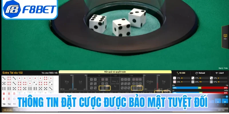 Toàn bộ thông tin đặt cược đều được bảo mật tuyệt đối
